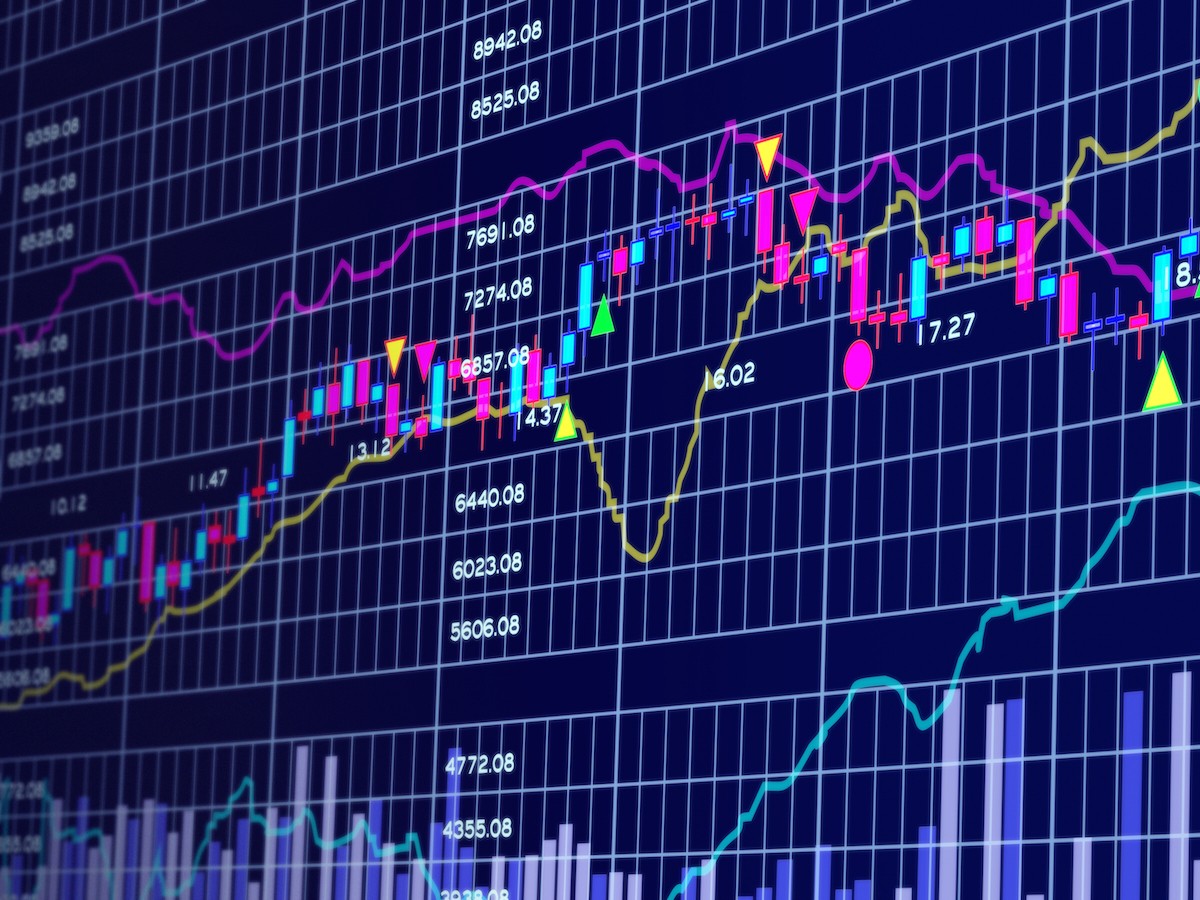 Events That Change Stock Market Prices | Rule #1 Investing