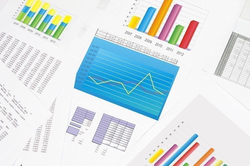 Financial metrics to evaluate a business rule 1 investing