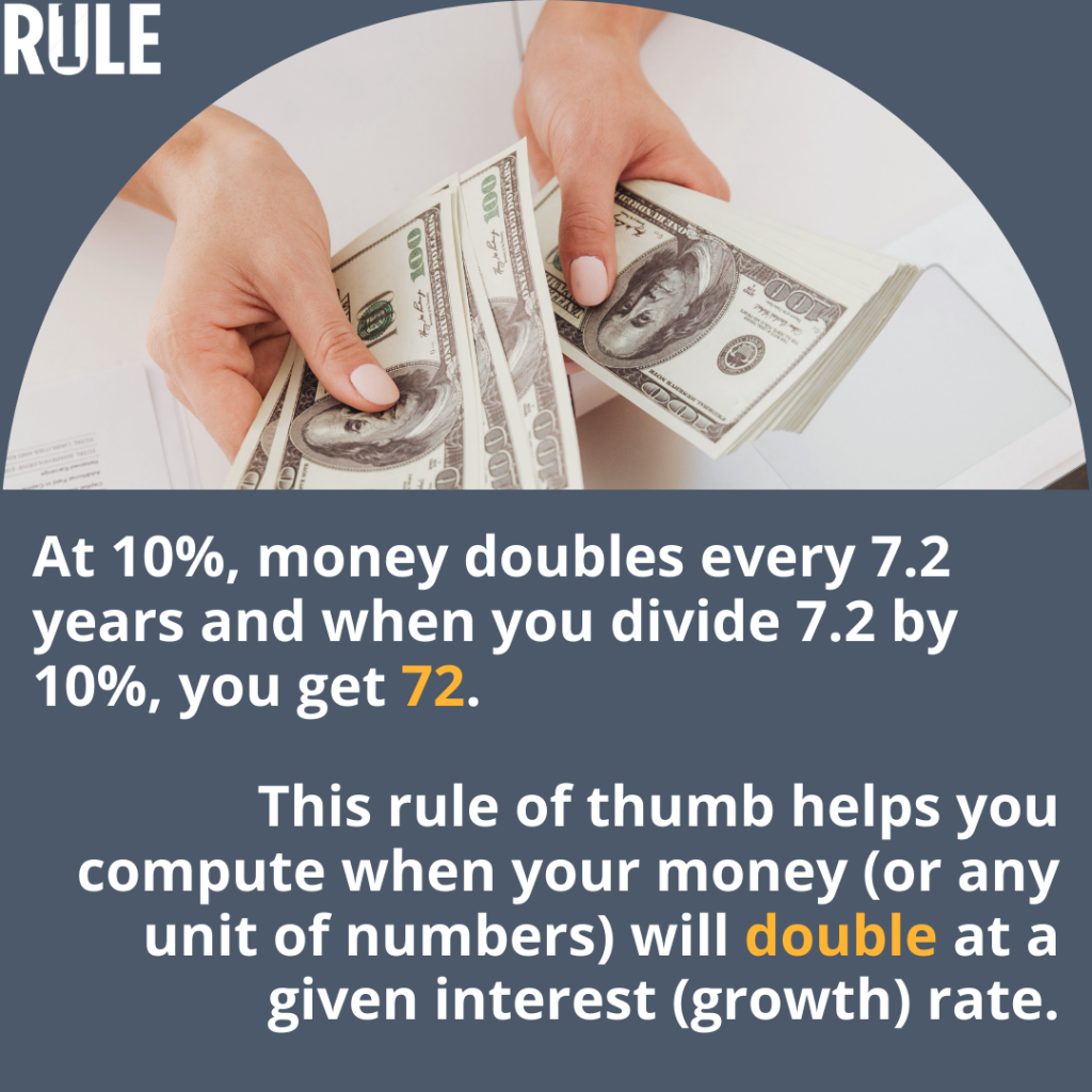rule of 72 compound interest
